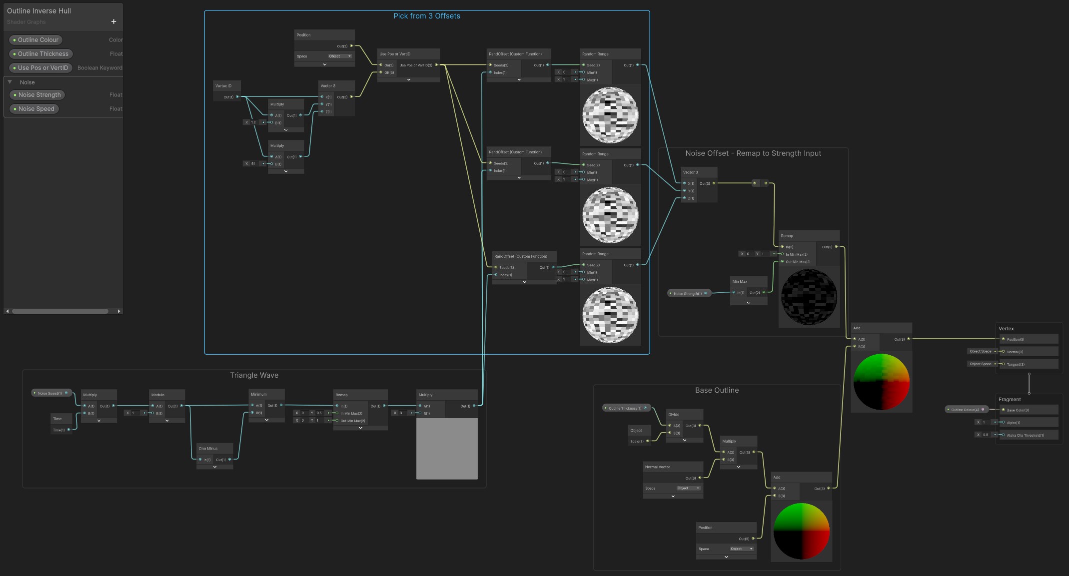Outline ShaderGraph image